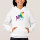 Recherche de cool enfant pulls capuche Enfants