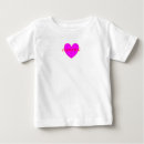Recherche de violent Violet
