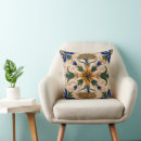 Recherche de tuiles espagnoles coussins Vintage