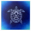 Recherche de masque africain carreaux Pour tous