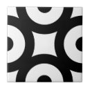 Recherche de de point carreaux Moderne
