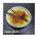 Recherche de framboise carreaux Nourriture