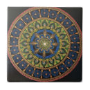 Recherche de de mandala carreaux Bleu
