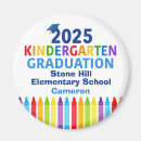 Recherche de école maternelle magnets Jardin d'enfants
