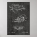 Recherche de 1929 posters Antique