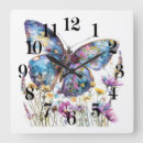 Recherche de galler horloges Décoration