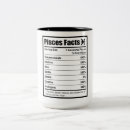 Recherche de fiche tasses Muqueuses