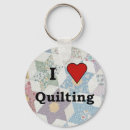 Recherche de quilt porteclés Édredon