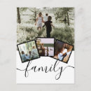 Recherche de photo collage cartes postales Famille