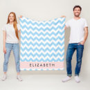 Recherche de zigzag bleu Monogramme