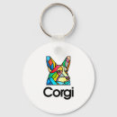Recherche de pembroke welsh corgi porteclés Dog