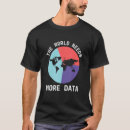 Recherche de data tshirts Information