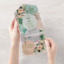 Recherche de pratique invitations Calligraphie