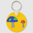 Recherche de dessin de paysage porteclés Champignon