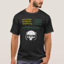 Recherche de react tshirts Réacteur