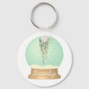 Recherche de boule neige porteclés Vert