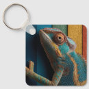 Recherche de cameleon porteclés Coloré