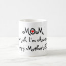 Recherche de citations de grand maman tasses Le jour de mère