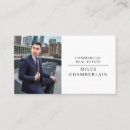 Recherche de urbain mini cartes visite Customer