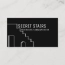 Recherche de historique cartes visite Architecture