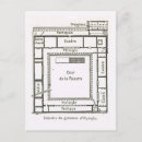 Recherche de olympiques cartes postales Vintage