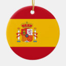 Recherche de espagnol ornements Madrid