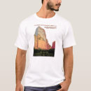 Recherche de garde forestière tshirts Parc