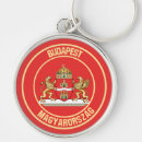 Recherche de budapest porteclés Hungary