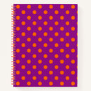 Recherche de taches carnets Motif