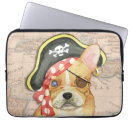 Recherche de pirate de jolly roger électronique Boucanier