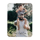 Recherche de le meilleur papa magnets Script