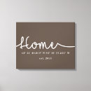 Recherche de immobilier posters Moderne