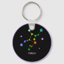 Recherche de vierge porteclés Horoscope