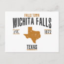 Recherche de chutes cartes postales Rétro