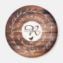 Recherche de guirlande magnets Pour eux