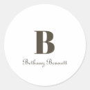 Recherche de monogrammes faits sur commande ronds autocollants Initiale