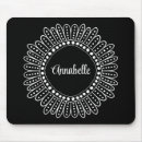 Recherche de ruth tapis souris Ruth bader ginsburg
