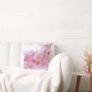 Recherche de fleurs de sakura coussins Fleur de cerisier