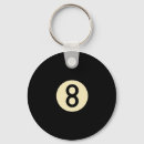 Recherche de boule billards 8 porteclés Table