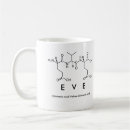 Recherche de ève La veille
