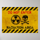 Recherche de symbole radioactif posters Radioactivité