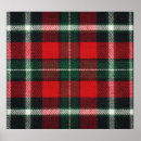 Recherche de plaid art Carré