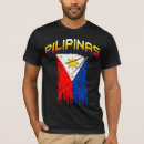 Recherche de pilipinas tshirts Chemise