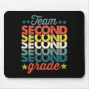 Recherche de éducation tapis souris Classe