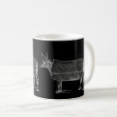 Recherche de animal vintage tasses Pour lui