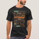 Recherche de terminologie tshirts Utilisé