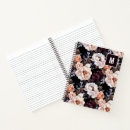 Recherche de motifs floraux carnets Fleurs