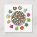 Recherche de coréenne cartes visite Nourriture