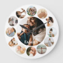 Recherche de cadres horloges Modèle