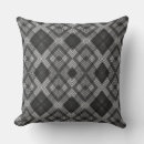 Recherche de motif diamant coussins Tendance